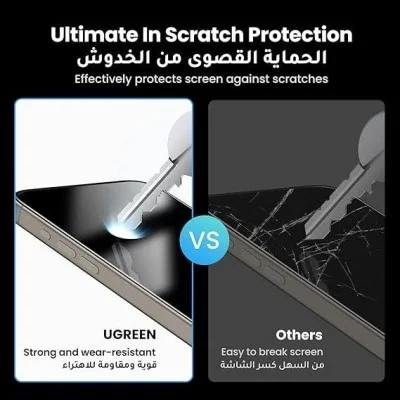 Screen Protector Iphone 15 Pro With Installation Frame Ugreen - Privacy Black